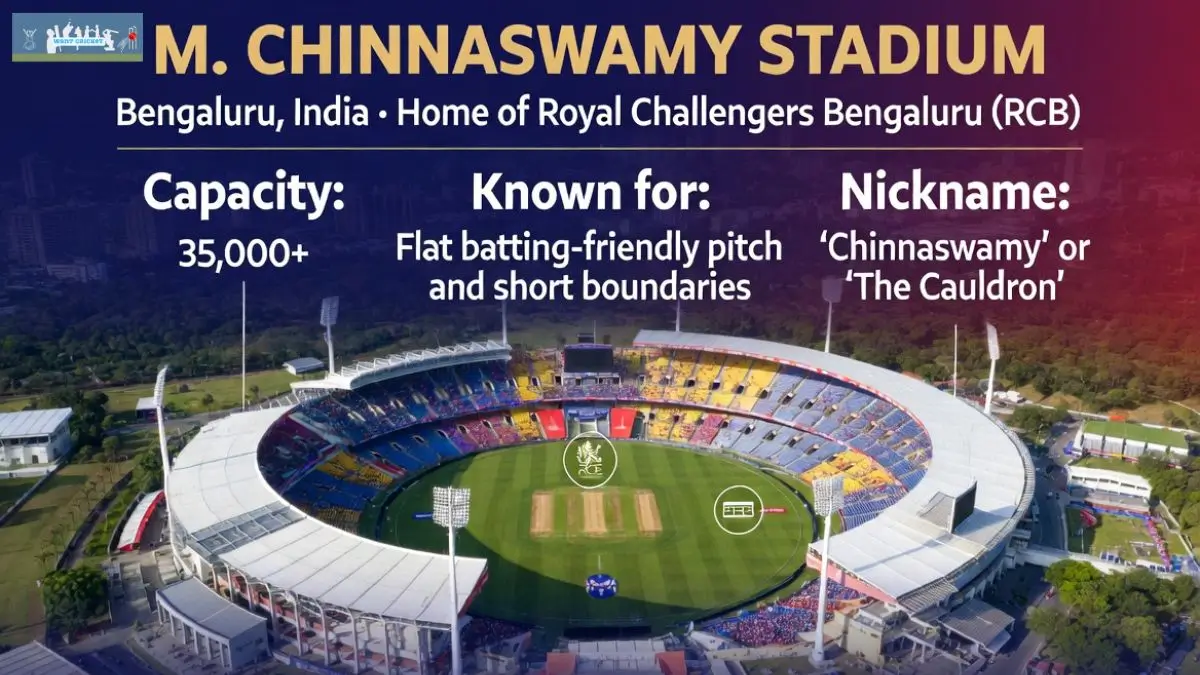Chinnaswamy Stadium Boundary Dimensions