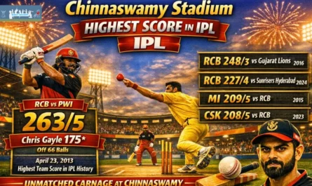 Chinnaswamy Stadium Highest Score in IPL