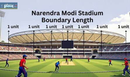 Narendra Modi Stadium Boundary Length