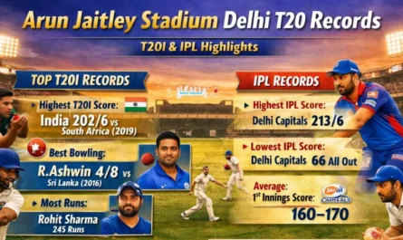 Arun Jaitley Stadium Delhi T20 Records