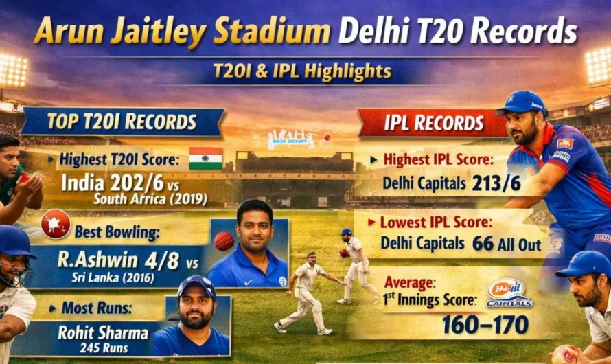 Arun Jaitley Stadium Delhi T20 Records – Stats, Pitch Report & IPL Highlights