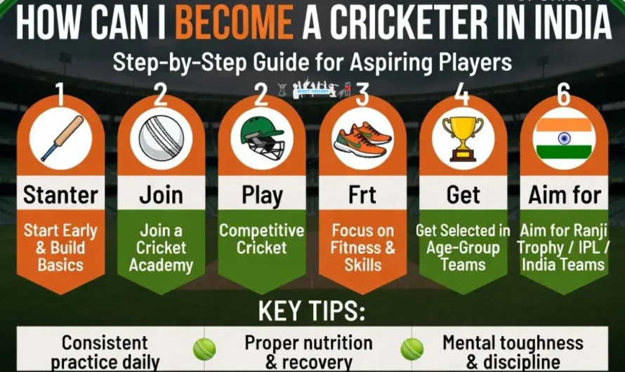 How Can I Become a Cricketer in India – Complete Guide