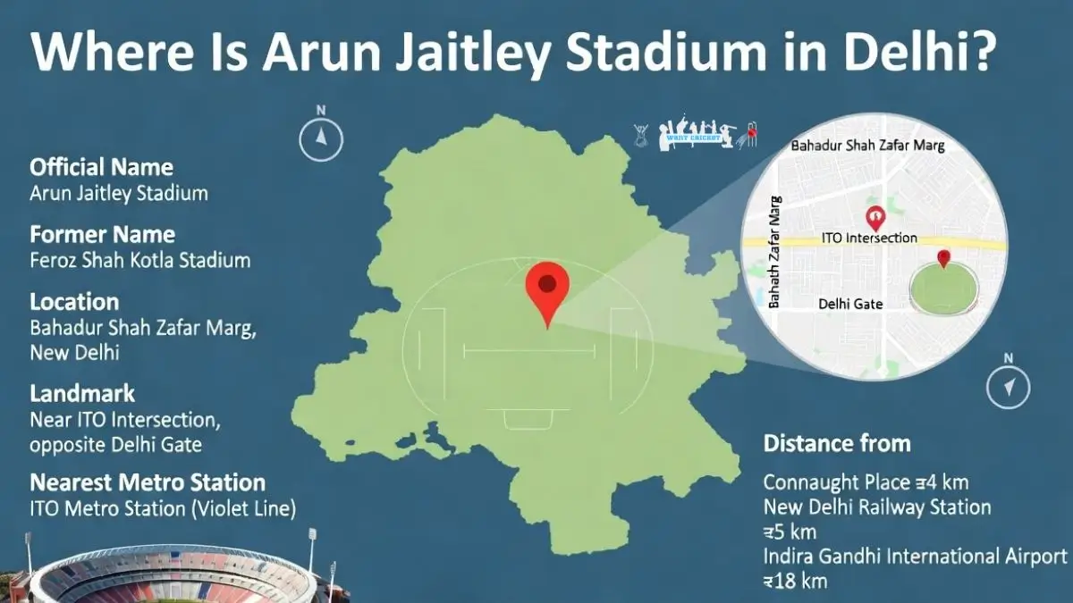 Where Is Arun Jaitley Stadium in Delhi